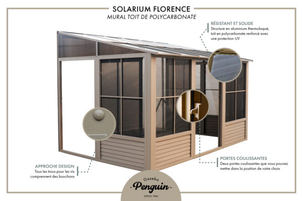 Solarium Florence Mural 8x16 Beige Avec Toît en Polycarbonate – Image 2