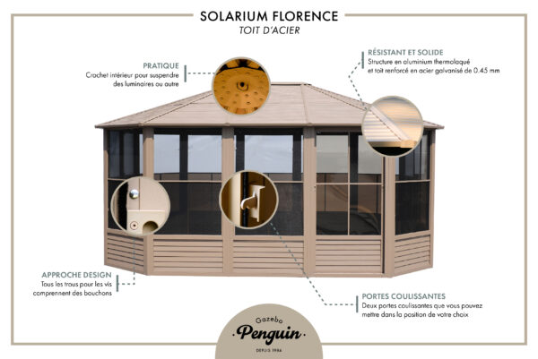 Florence Freestanding Solarium 12x12 Beige With Metal Roof - Image 18