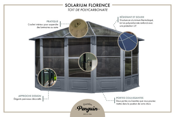 Solarium Florence Auto-Portant 12x12 Gris Avec Toît en Polycarbonate – Image 11